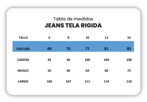Guía Rígida